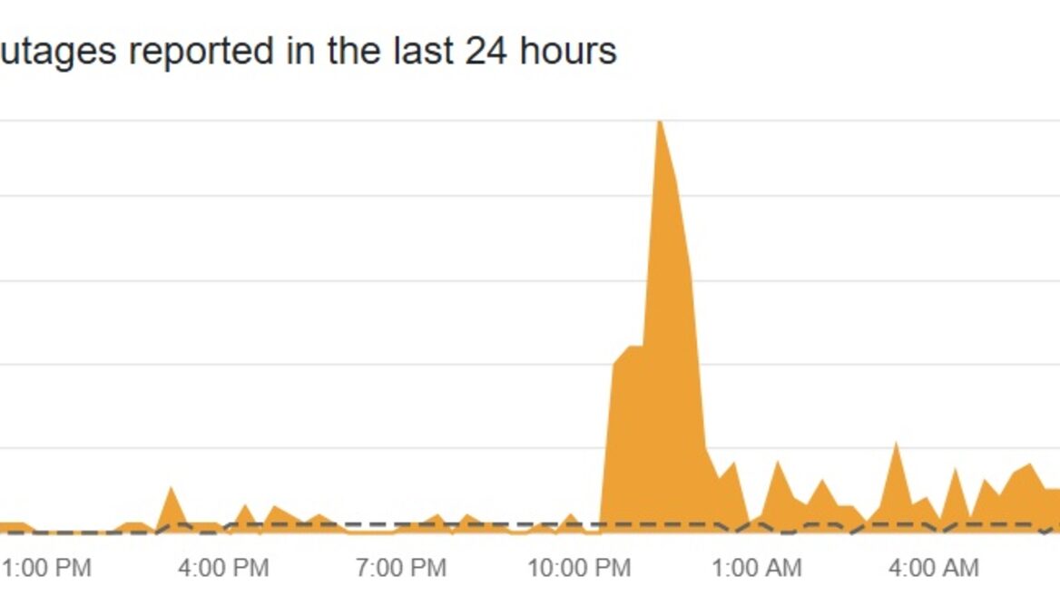 В Telegram масштабний збій: Downdetector фіксує стрибок звернень і осередки у кількох країнах, зокрема в Україні