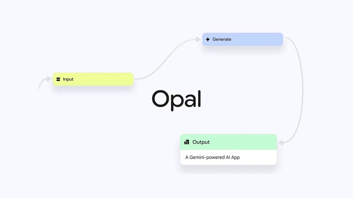 Google відкрила доступ до свого ШІ-інструмента розробки додатків Opal для українських користувачів