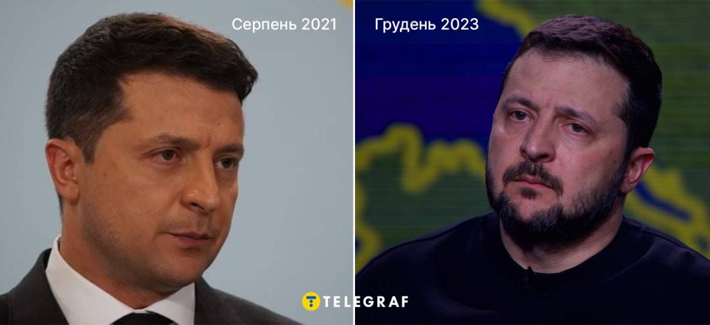 Зеленський Зріст: подробиці про зріст Володимира Зеленського