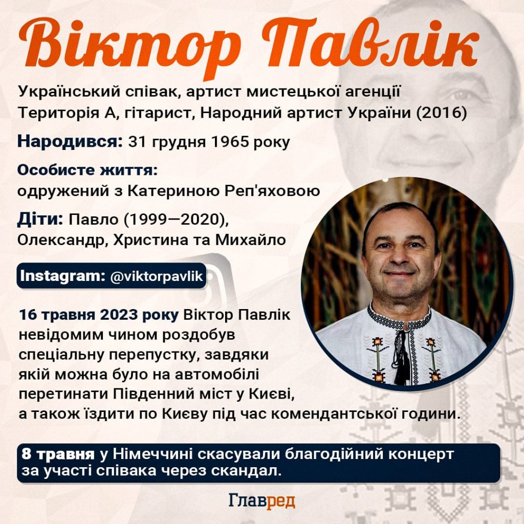 Син Віктора Павліка: біографія, творчість та особисте життя