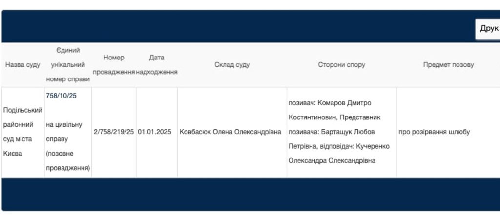 Дмитрий Комаров Развод: подробности личной жизни и карьеры известного телеведущего