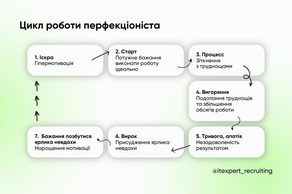 Порошенко Розлучення: подробиці особистого життя та вплив на кар'єру
