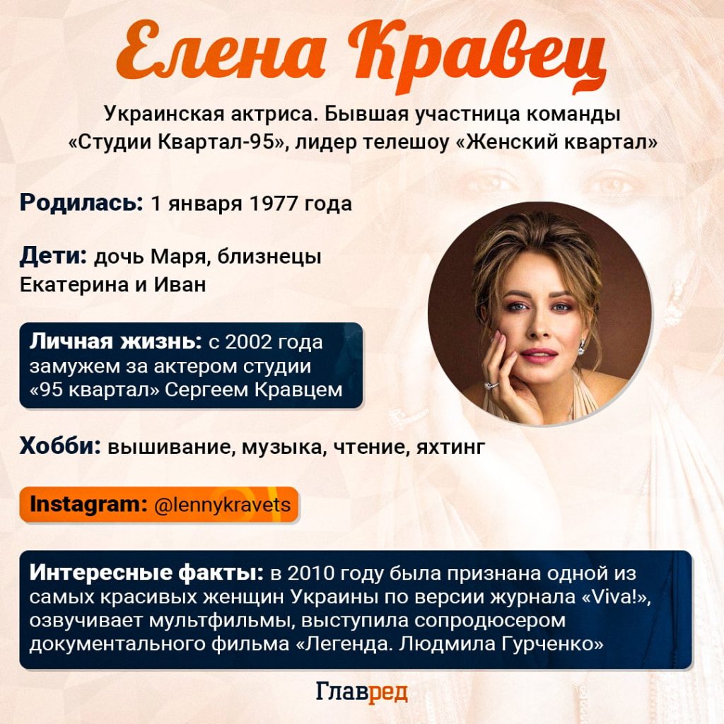 Елена Кравец Развод: подробности личной жизни и влияние на карьеру