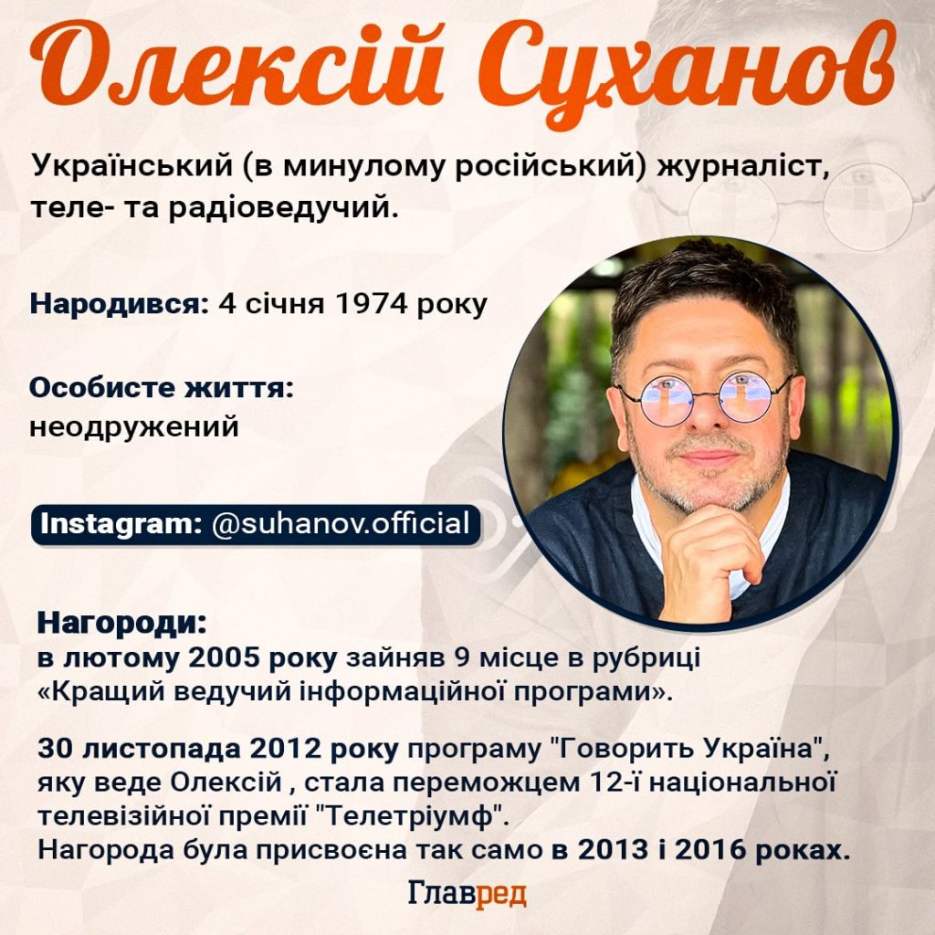 Олексій Суханов Особисте Життя: Кар’єра, Родина та Особисті Цінності